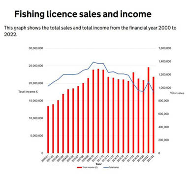 fishing_licence_England__2.jpg  